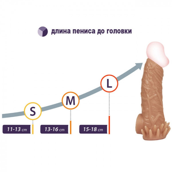 Насадка с открытой головкой и подхватом мошонки "Kokos" - Фотография №2